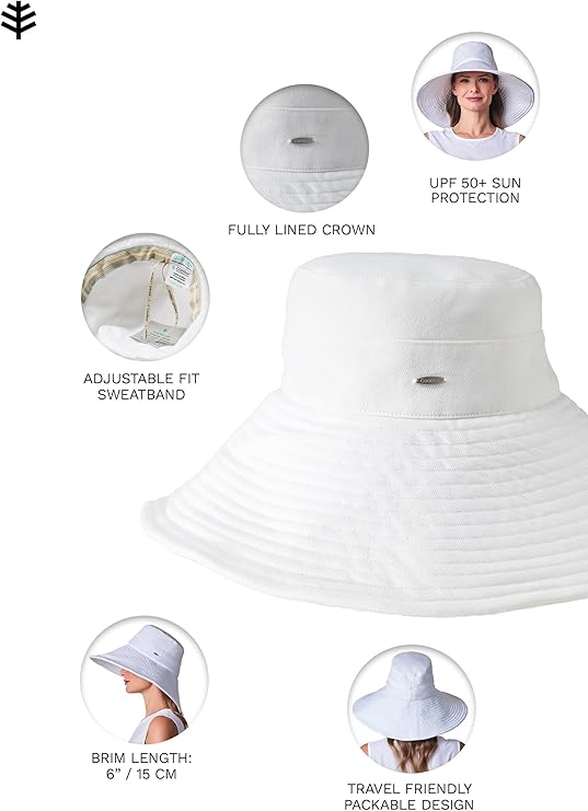 Women's Beach Hat - UPF 50+ Sun Protection - Brittany