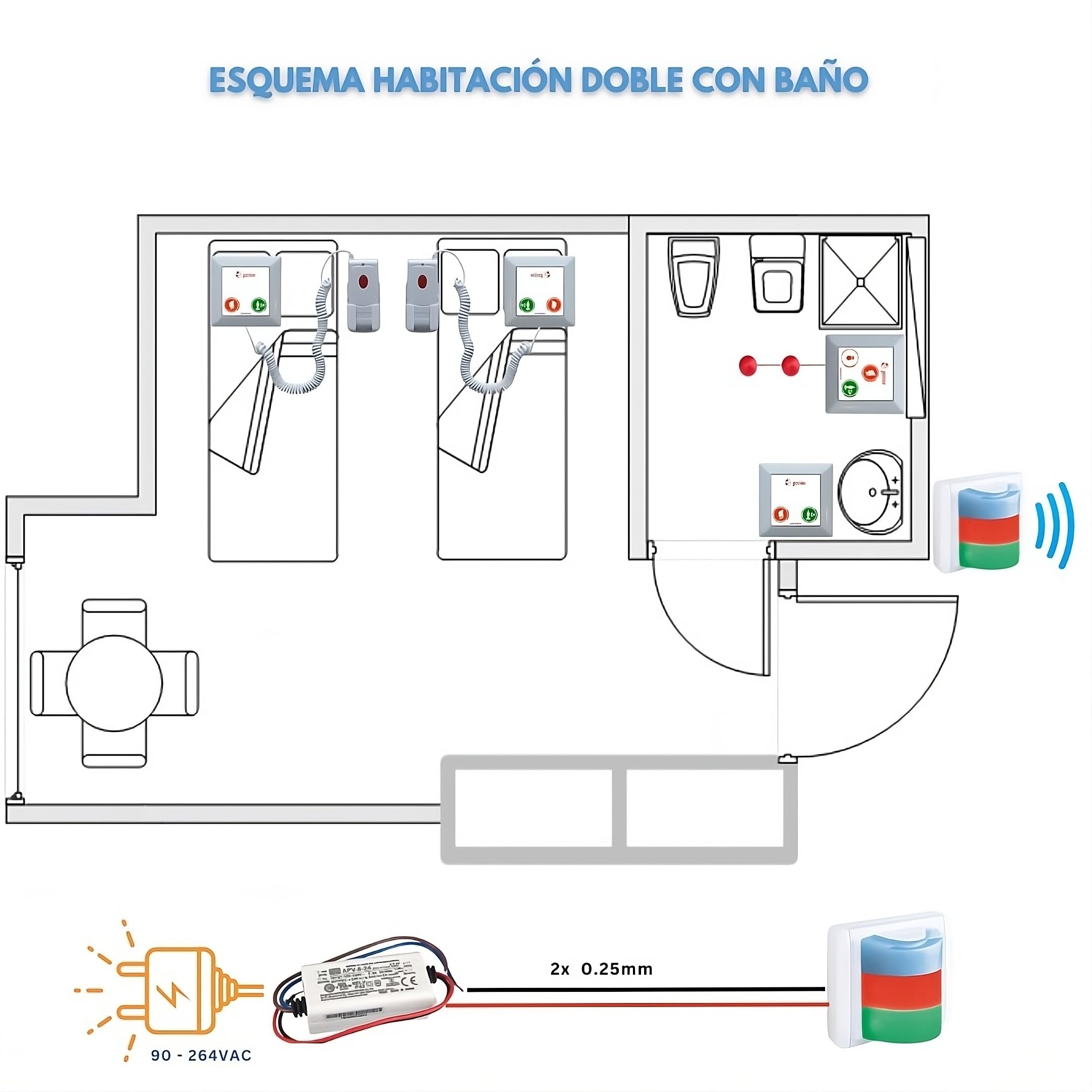 Sparatutto Wireless di Emergenza Servizi igienici Accessibili/Assistiti/Disabili, Cliniche.Residenze, Ospedali, Ristoranti, Spogliatoi, Pobatori. Gerione RF