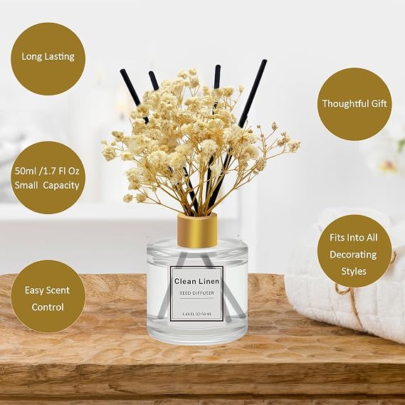 Reed Diffuser Set of 3 Pack,Scented Oil Diffuser with 4 Sticks,Reed Diffusers for Home,Living Room,Bathroom Air Freshener Diffuser,50ml x 3 (Clean Linen/Citrus/Lavender)
