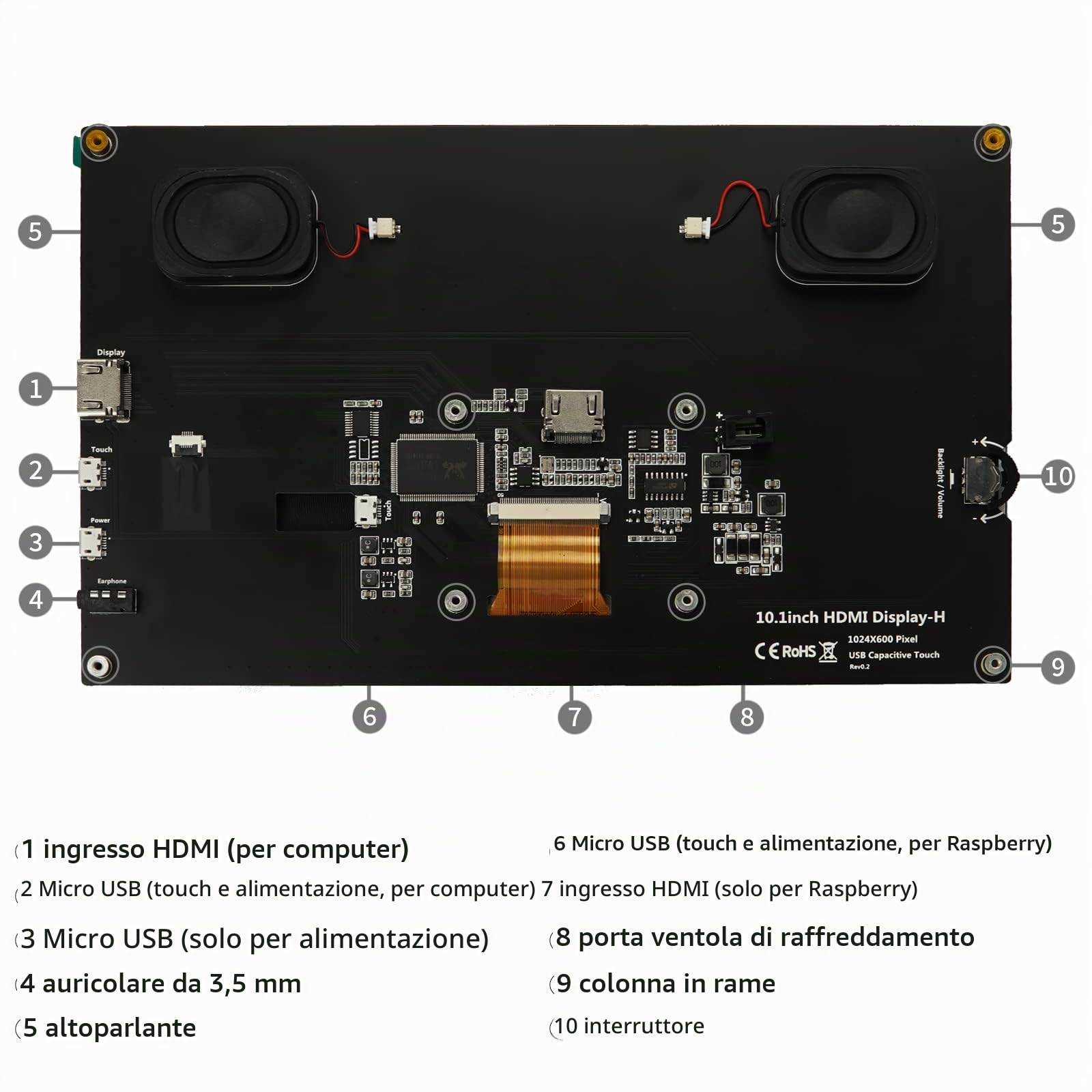 WIMAXIT Raspberry Pi 4 Touch Screen, 10.1 pollici Monitor touch portatile 1024X600 IPS con doppia USB HDMI Angolo di visione 178° per Raspberry Pi 5 4 3 2 Zero B+ Modello B PS4 iOS Win7/8/10
