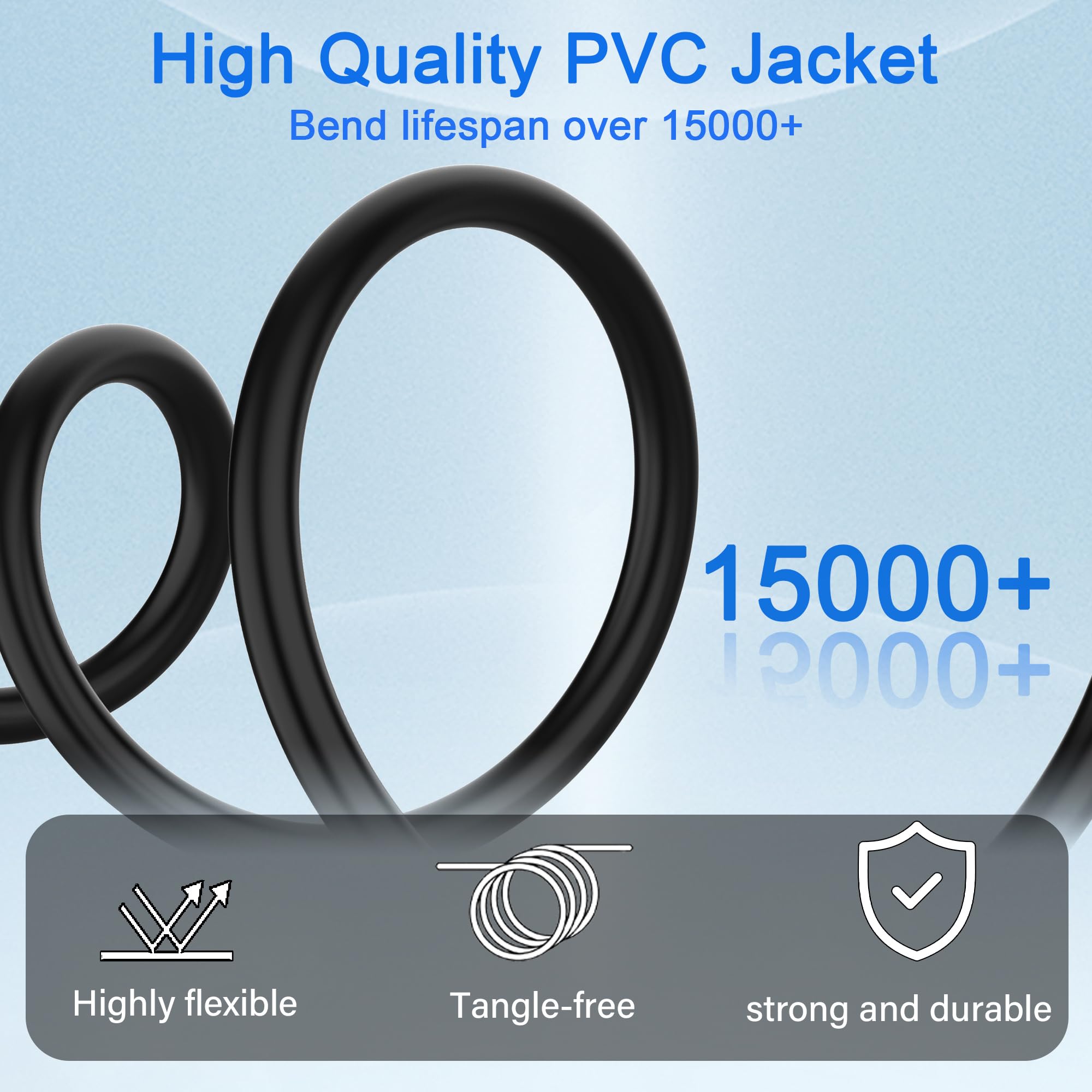 CÂBLE TRS 1/4 Pouces, Prise Stéréo 6,35 Mm Mâle à Mâle, Cordon De