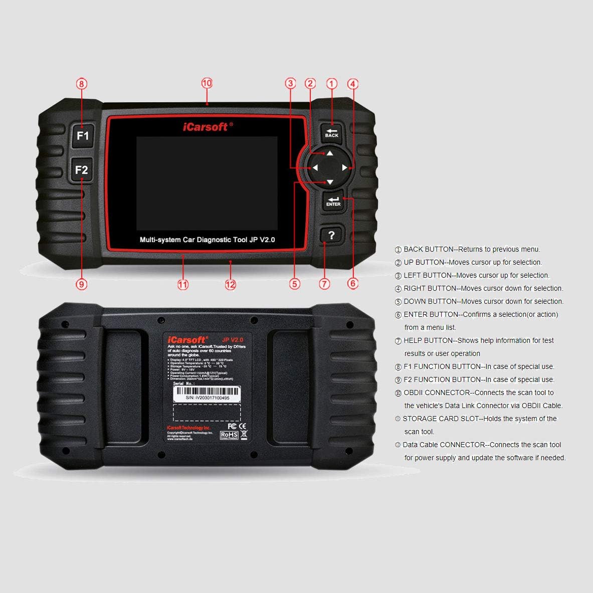 Diagram of the iCarsoft JP V2.0 diagnostic tool with numbered parts indicating buttons and connectors.