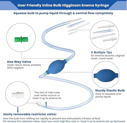 Miniatura 2 de Kit de bombilla de enema de silicona de 5 pies de largo, bomba de sifón Higginson para limpieza de colon, tubo de repuesto de enema, boquilla de