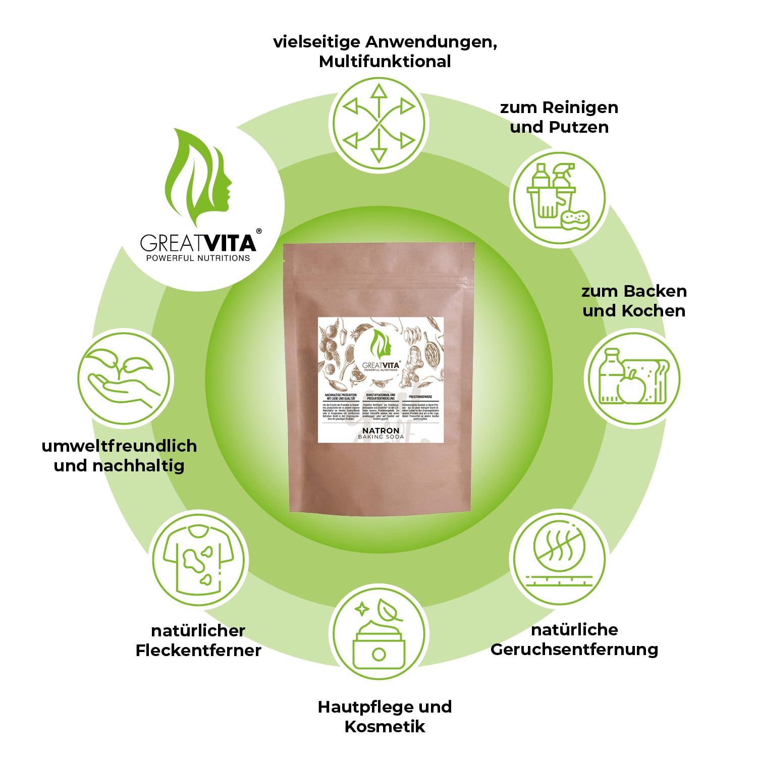 GreatVita Natron Pulver 4.5kg Lebensmittelqualität E500ii - Backpulver Großpackung Natriumhydrogencarbonat - Baking Soda Haushaltsreiniger zum Putzen Backen Umweltfreundlich