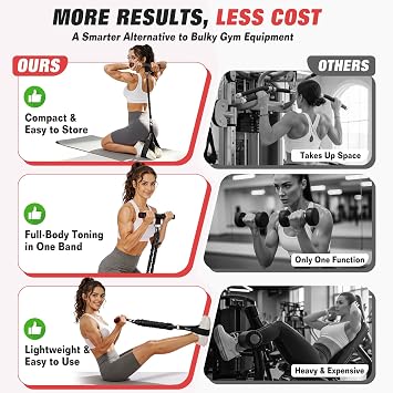WOQQW Multifunction Pedal Resistance Band with Handle, Upgraded 3 Tube Adjustable Foot Resistance Bands for Core, Arm, Legs, Body Puller Trainer - Sit Up Exercise Equipment for Women Men