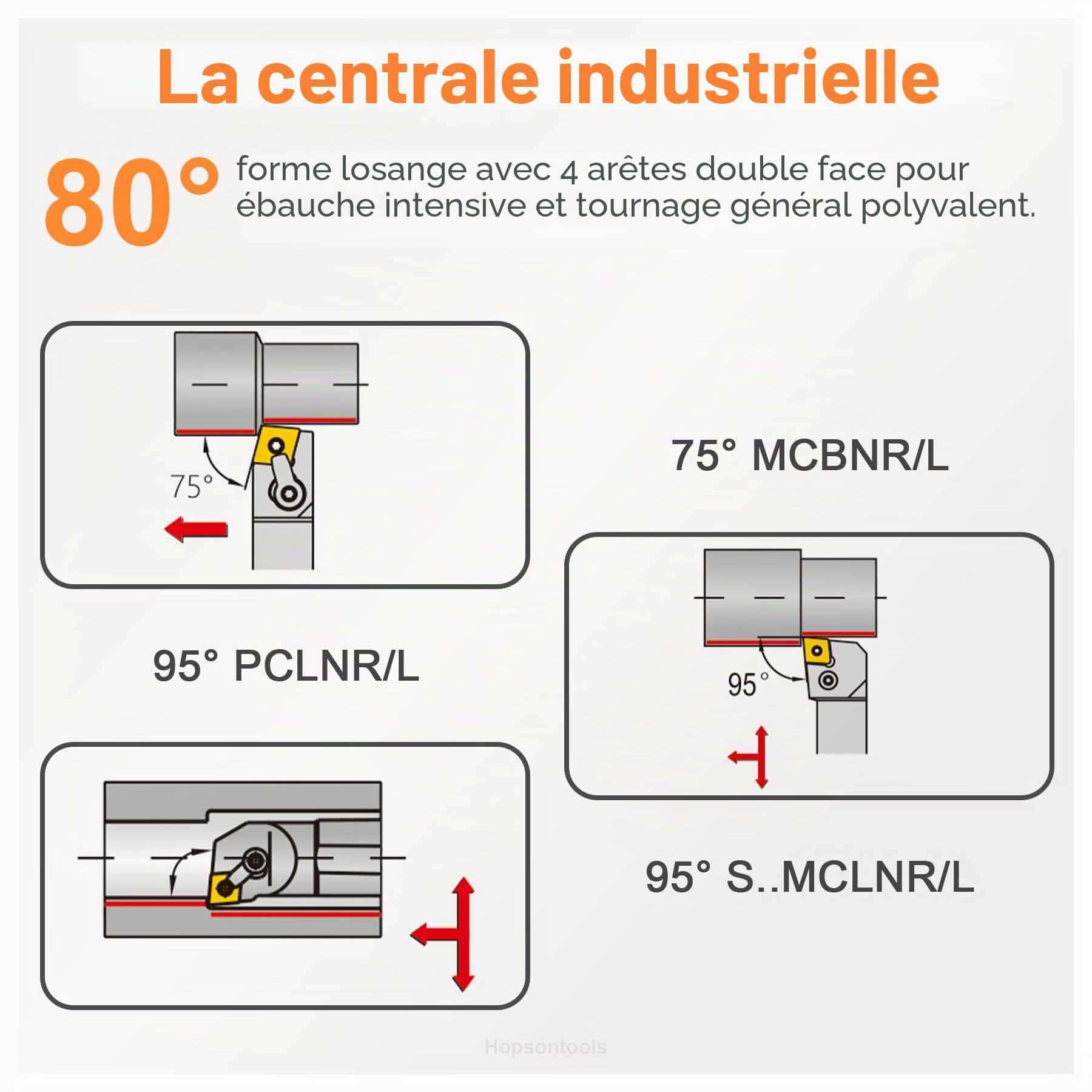 Plaquette de tournage CNC CNMG120404/ CNMG431 pour acier semi fini, tournage mécanique, 10 Pièces.