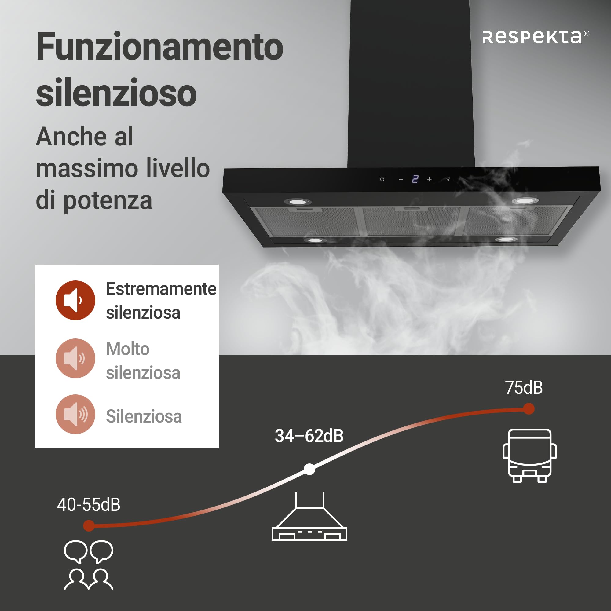 Cappa aspirante a isola, 90 cm, nero opaco, Touch Control Respekta