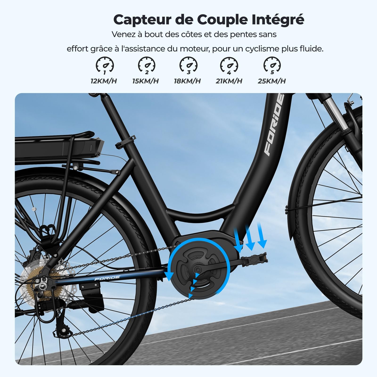 Urbano 2 Vélos électriques, Vélo à Assistance électrique 26 Pouces à Moteur Central 36V 13AH 250W, VTC Electrique Homme Femme, Autonomie 100km