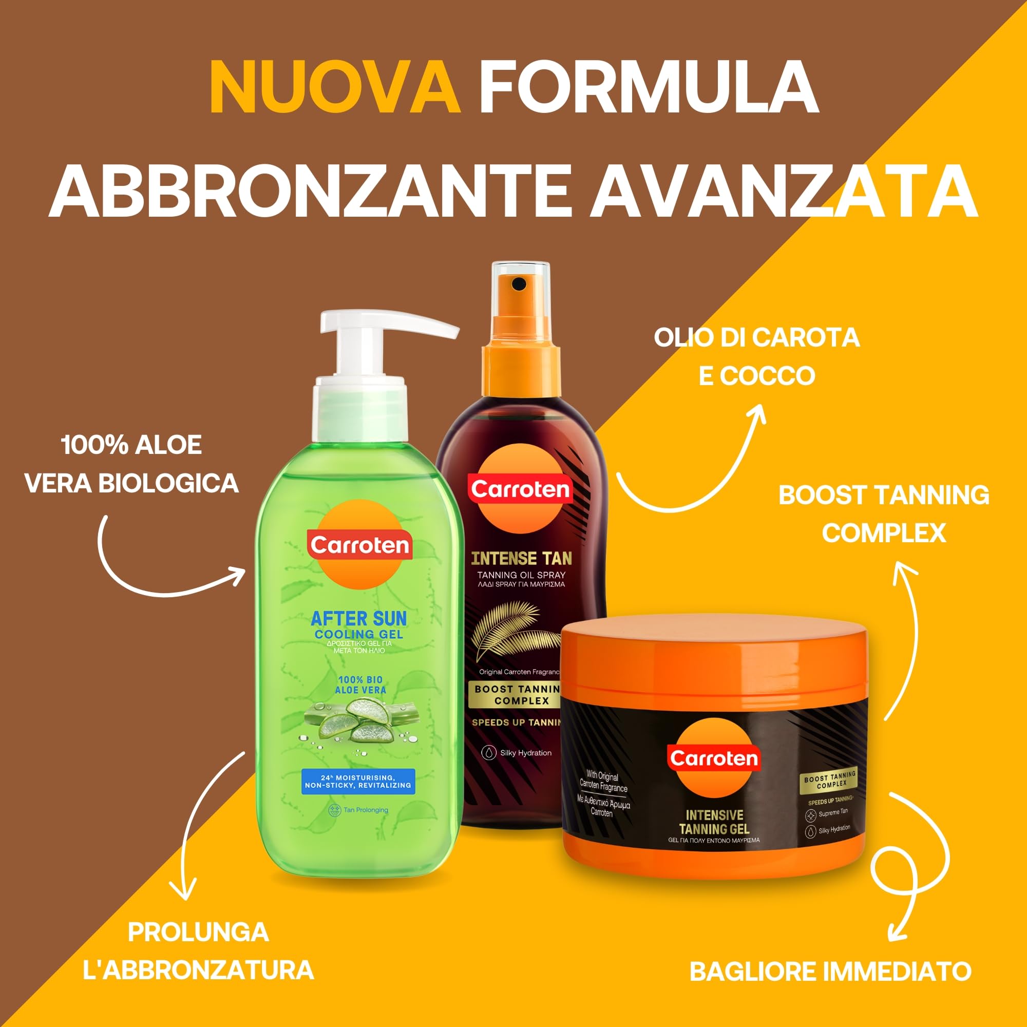 Carroten Set Abbronzatura 3 Pezzi - Kit Abbronzatura con Gel, Olio e After Sun