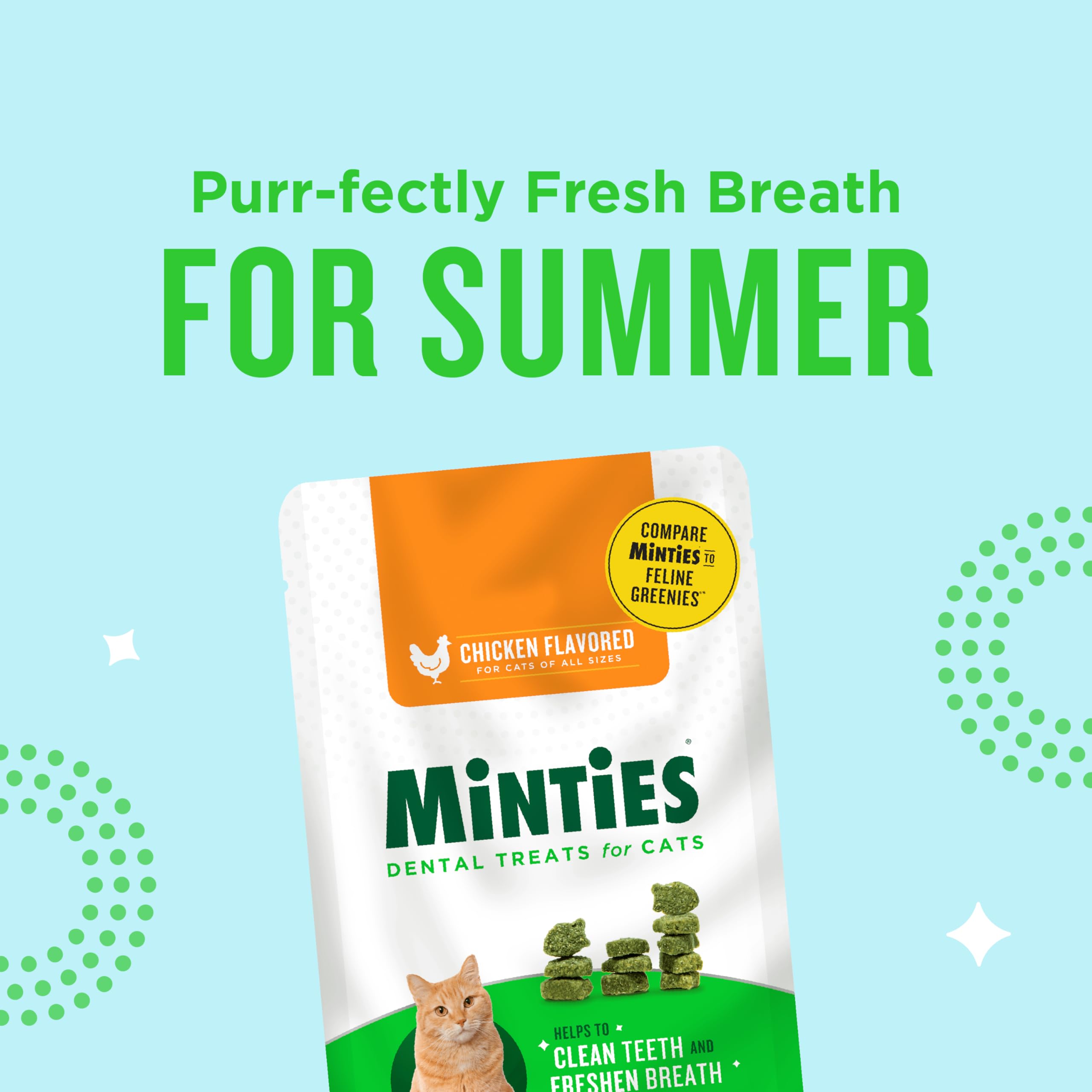 Minties Dental Treats for Cats, Chicken Flavored Cat Dental Treats, Freshens Breath and Controls Tartar, 284.5 g