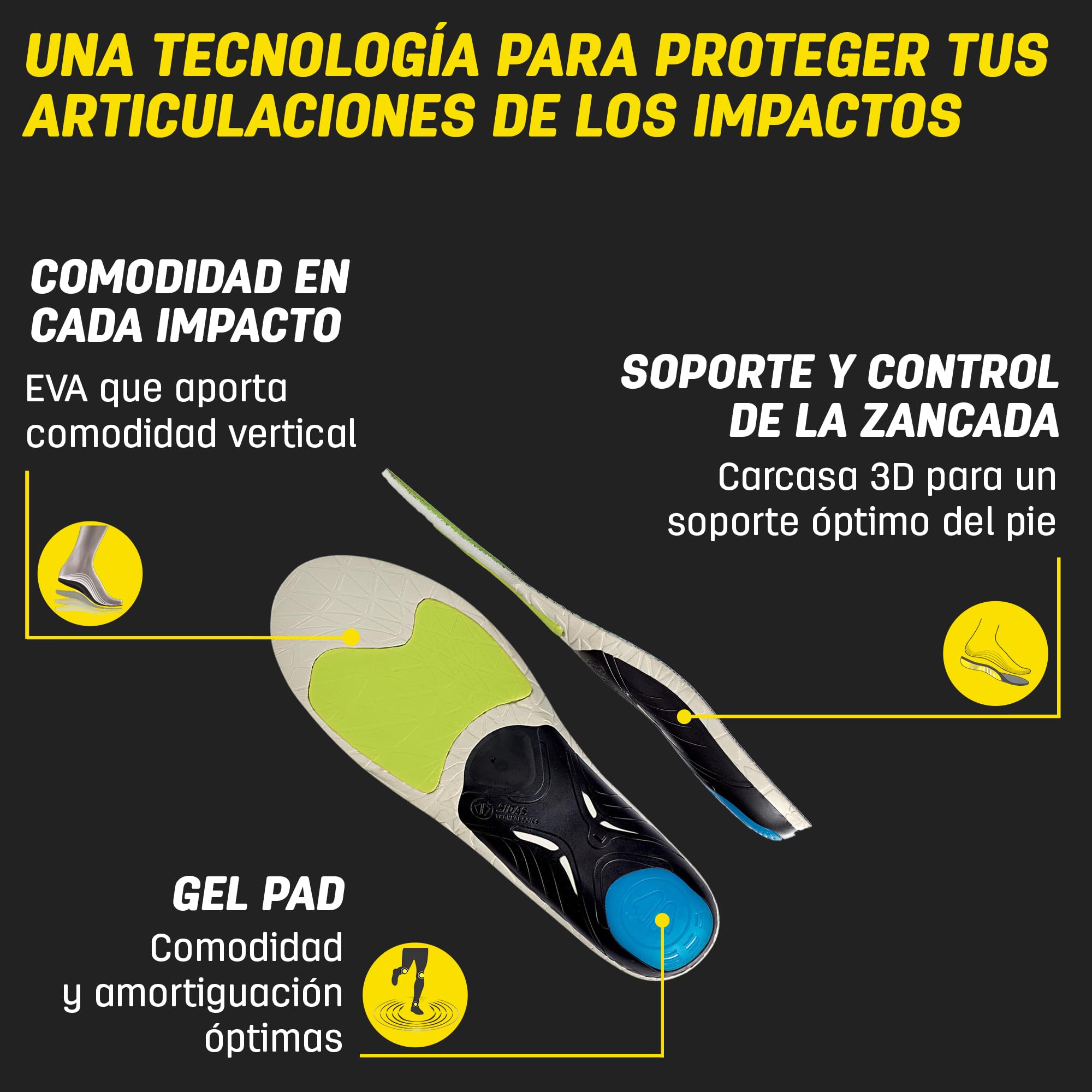 Sidas 3D Run Protect, Plantillas para running y trail, Propulsión y estabilidad, Amortiguación y comodidad duradera, Plantillas para calzado de hombre y mujer.