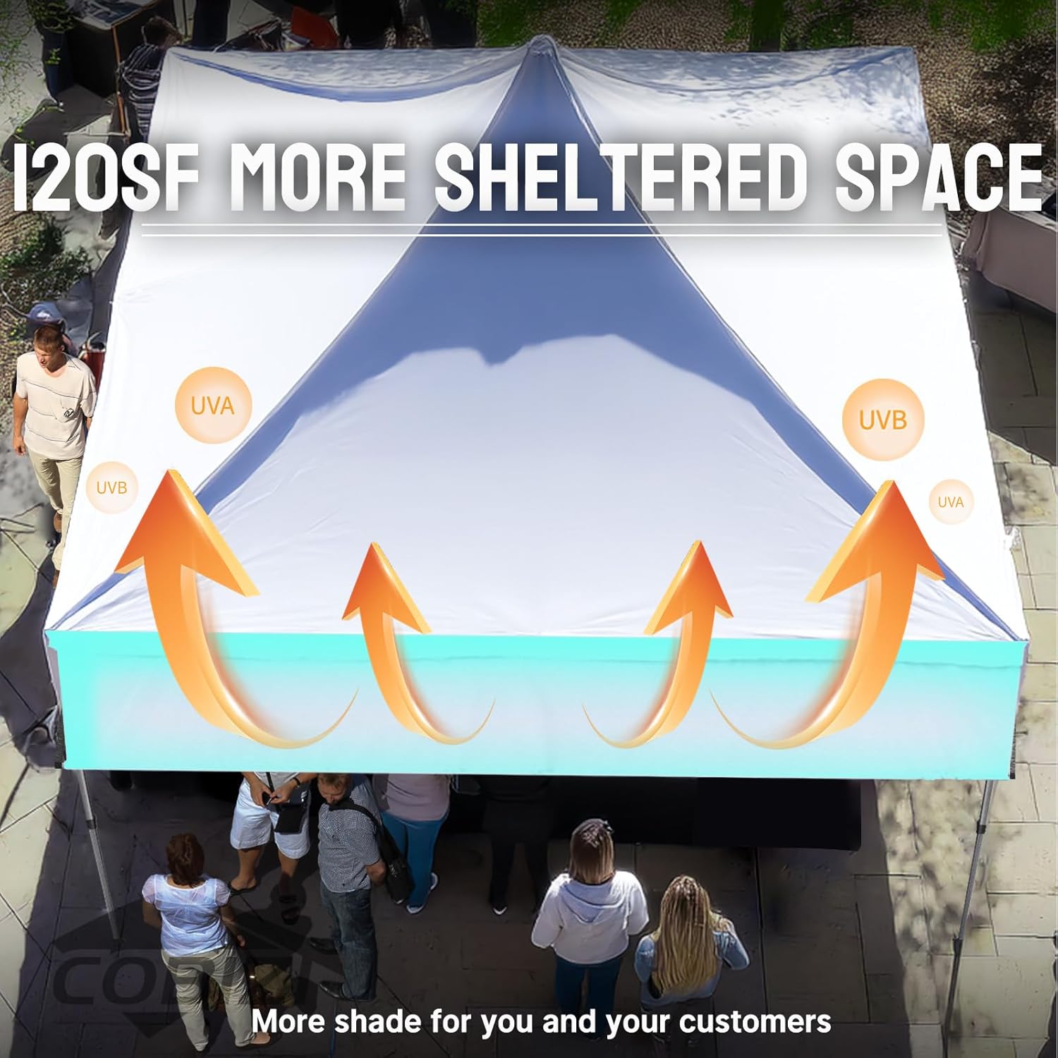 COBIZI 10x10 Pop Up Canopy Tent Heavy Duty with Sidewalls, Outdoor Commercial Canopy with Awning, Waterproof&23 SF Extended Awning, Vendor Tent for Market, Party Events, Grey