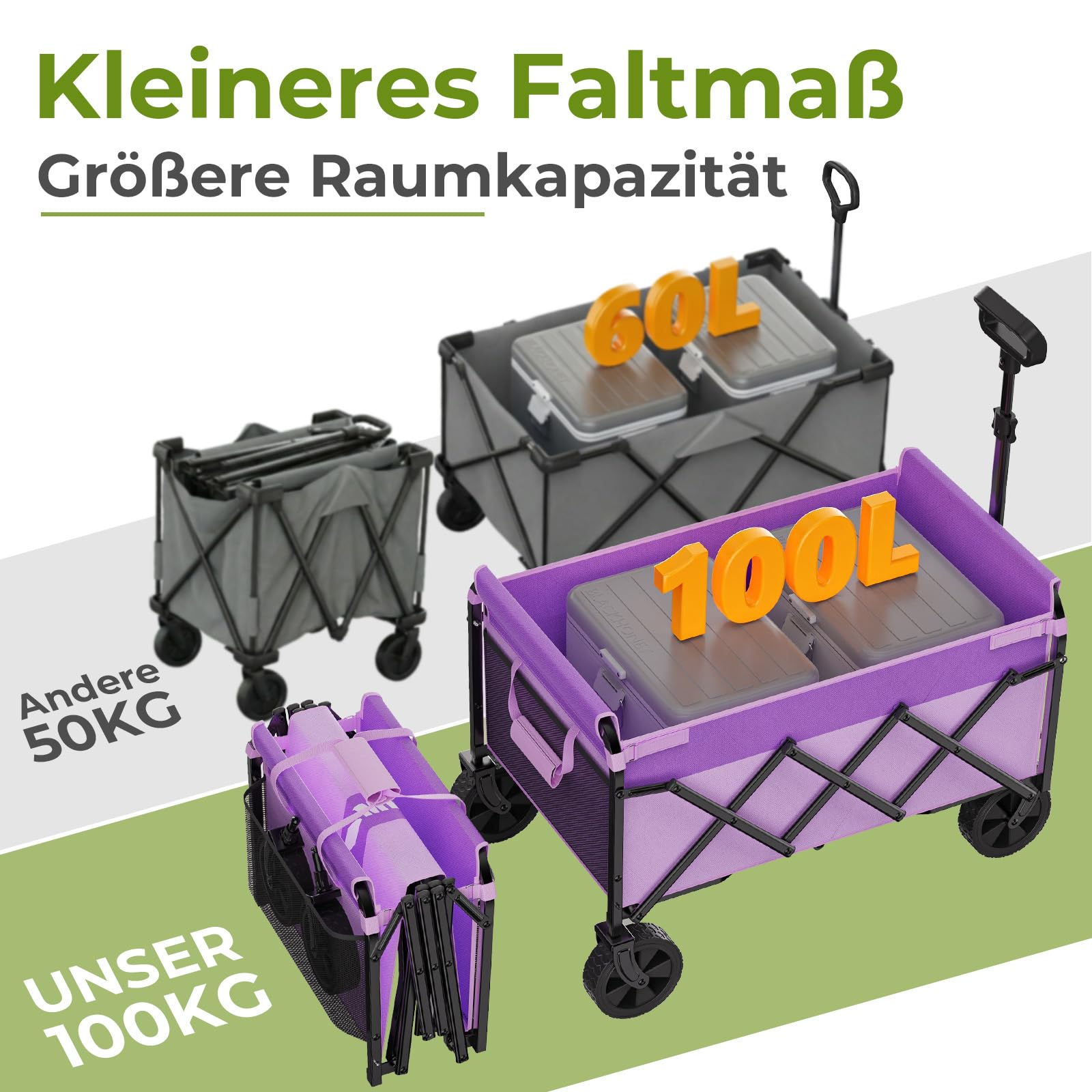 Mini wózek składany, mały, 100 kg, wózek ręczny, składany wózek na zakupy, wózek kempingowy z uchwytem z regulacją wysokości, lekki, zajmuje mało miejsca, stabilny
