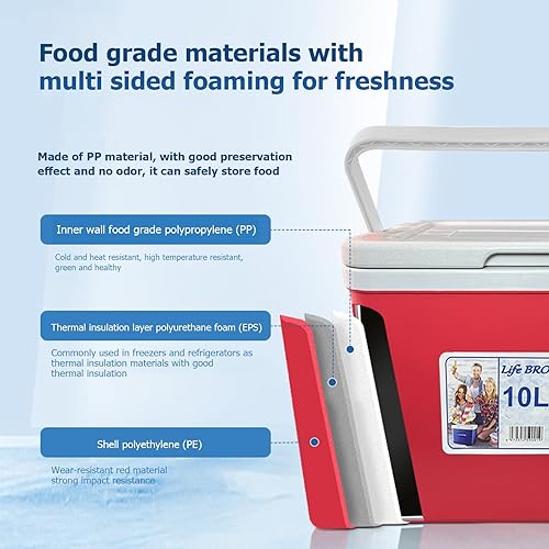 Miniatura 5 de Hielera portátil aislada de 11Qt 19Qt, caja de almuerzo con hielera a prueba de fugas, enfriadores duros con paquete de hielo extra para barbacoa,