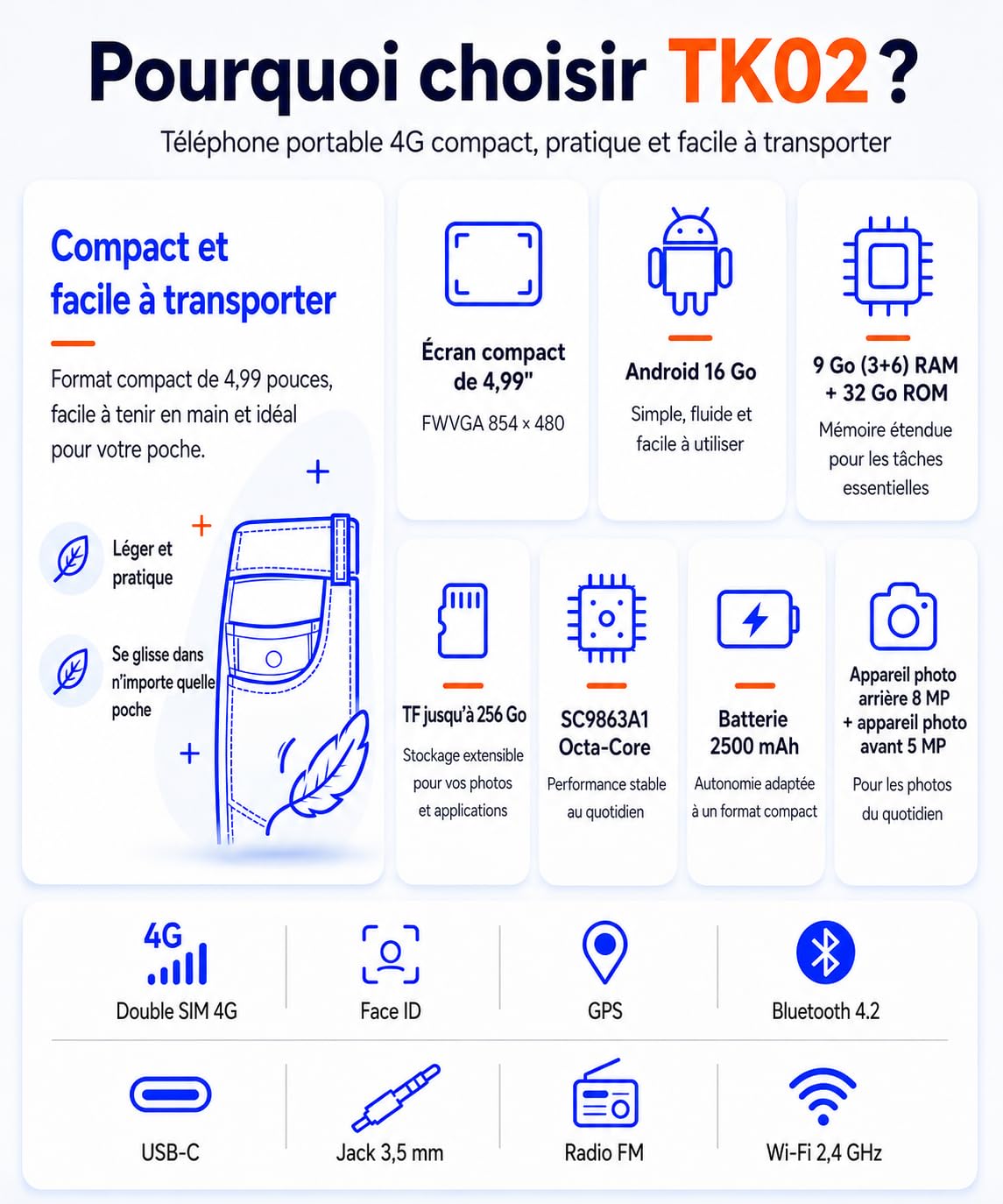 invens TK02 Téléphone Portable 4G Débloqué, Android 16 Go, 9 Go RAM, Noir | Écran compact 5 pouces, 32 Go extensible à 256 Go, double SIM, Face ID, batterie amovible 2500 mAh, USB-C & prise jack 3,5 mm