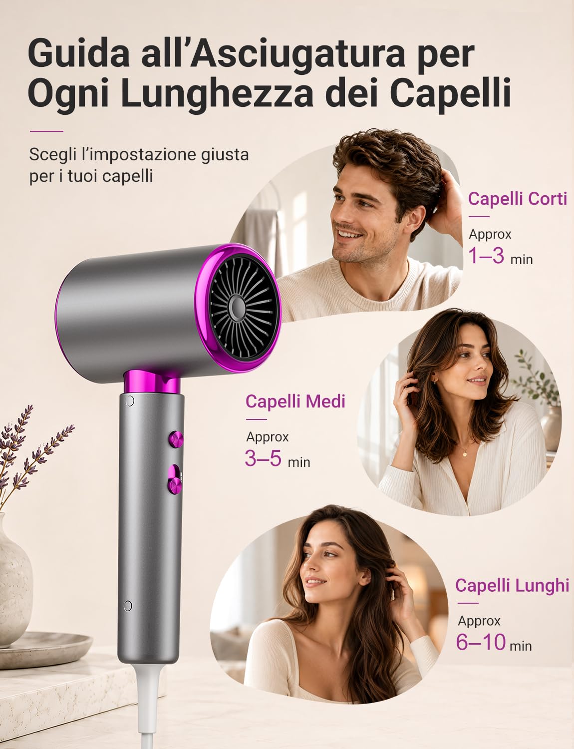 Asciugacapelli 2400W con Diffusore e Concentratore | Phon Capelli Potente, 3 Temperature e 2 Velocità, Getto Freddo, Asciugatura Rapida per Capelli Ricci e Lisci