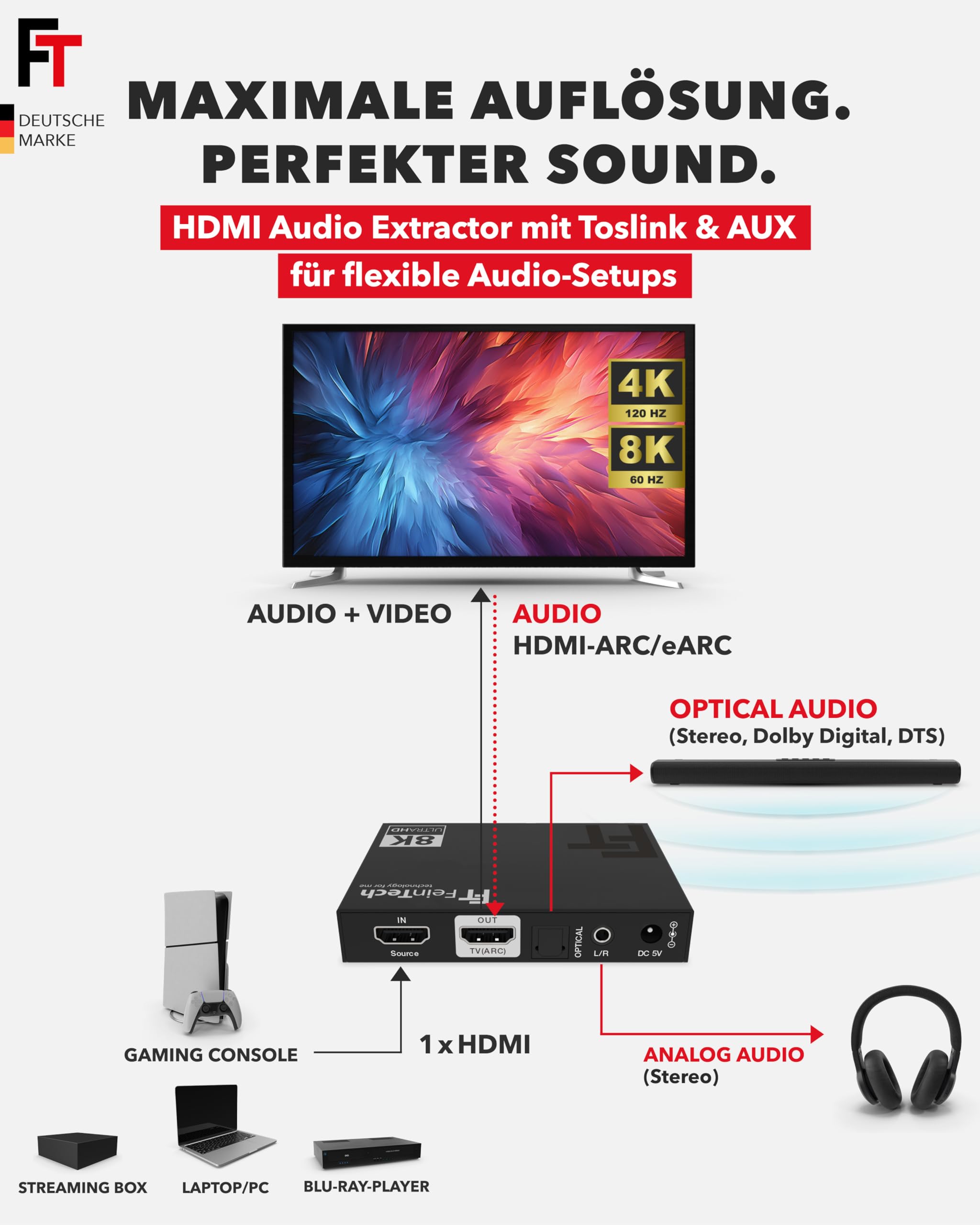 FeinTech AX210 HDMI 2.1 Audio Extractor 4K 120Hz 8K VRR ALLM, HDMI-Out + Audio (Optisch Toslink 5.1 + AUX Stereo), CEC-Pass und ARC Unterstützung von TV zu Soundsystem