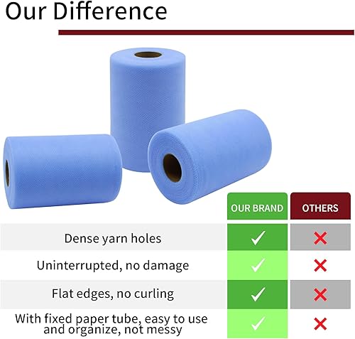 Miniatura 45 de Rollos de tela de tul rojo de 6 pulgadas por 100 yardas (300 pies), carrete de tela, cinta de tul para envoltura de regalos de Navidad, lazo de tutú