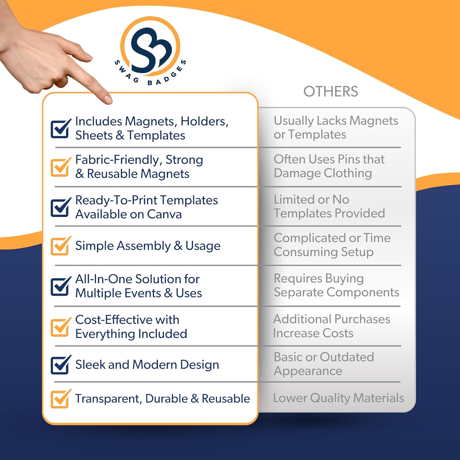 24 Pack Magnetic Name Badge Holders, Complete Kit, 4" x 3", Customizable Id Tag Holders with Fabric-Friendly Magnets, for Conferences, Offices & Events, Includes 48 Printable Inserts - Image 6