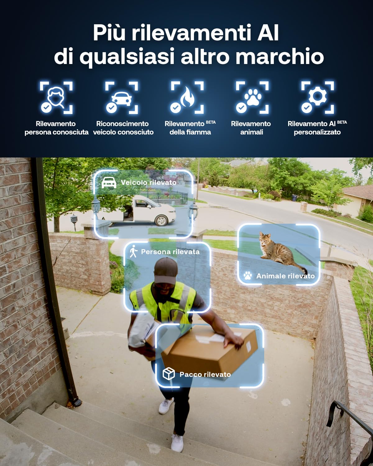 Arlo Pro 6 Telecamera WiFi Esterno Senza Fili, 2K+ HDR, rilevamento AI, visione notturna a colori, compatibile con Alexa, Prova Inclusa Secure, 4 telecamere + 1 batteria aggiuntiva e caricatore doppio