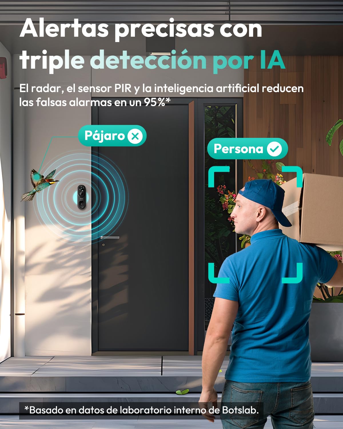 BOTSLAB Timbre Inalámbrico con Cámara, 5MP, Visión 180°, 150 Días de Duración de la Batería, Sin Cuota Mensual, Audio bidireccional, Detección de Personas, Impermeable, alertas, 2.4GHz WiFi