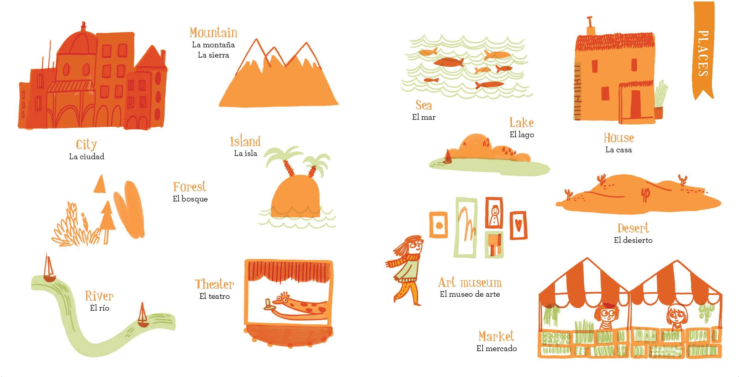 Let's Learn Spanish: First Words for Everyone (Learning Spanish for Children; Spanish for Preschooler; Spanish Learning Book) - Image 6