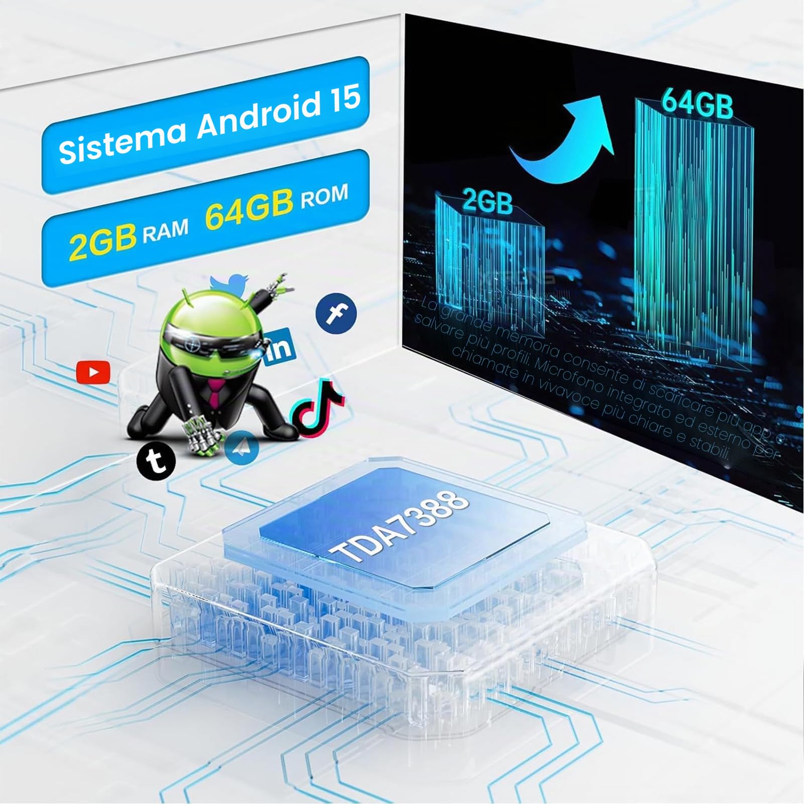 Inefala 9" 2G+64G per Peugeot 407 2004-2008 Autoradio Android 15 con Wireless CarPlay Android Auto Mirror Link Touchscreen Stereo Auto 2 Din con GPS WiFi FM/RDS USB SWC Mic Retrocamera