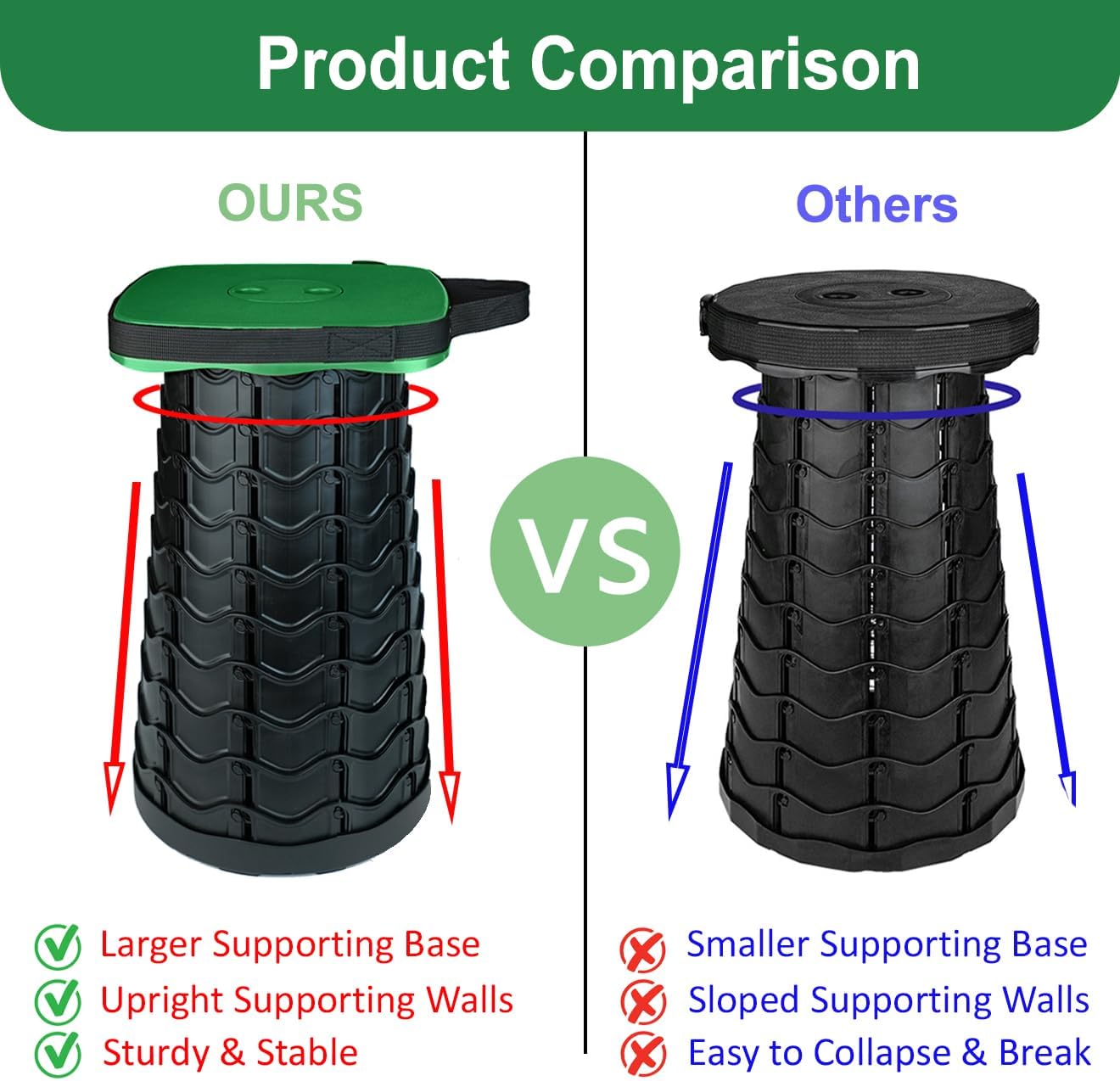 Collapsible Folding Stool Upgrade Heavy Duty 550lbs Load Capacity Foldable Portable Camping Stools Sturdy Retractable Telescoping Stool (Green)