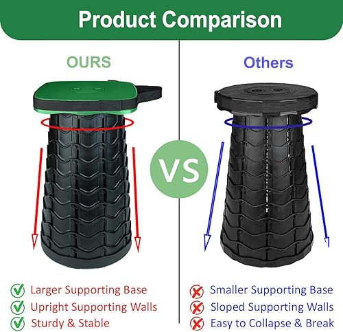 Miniatura 5 de Taburete plegable plegable mejorado resistente capacidad de carga de 550 libras, taburetes plegables portátiles para camping, taburete telescópico