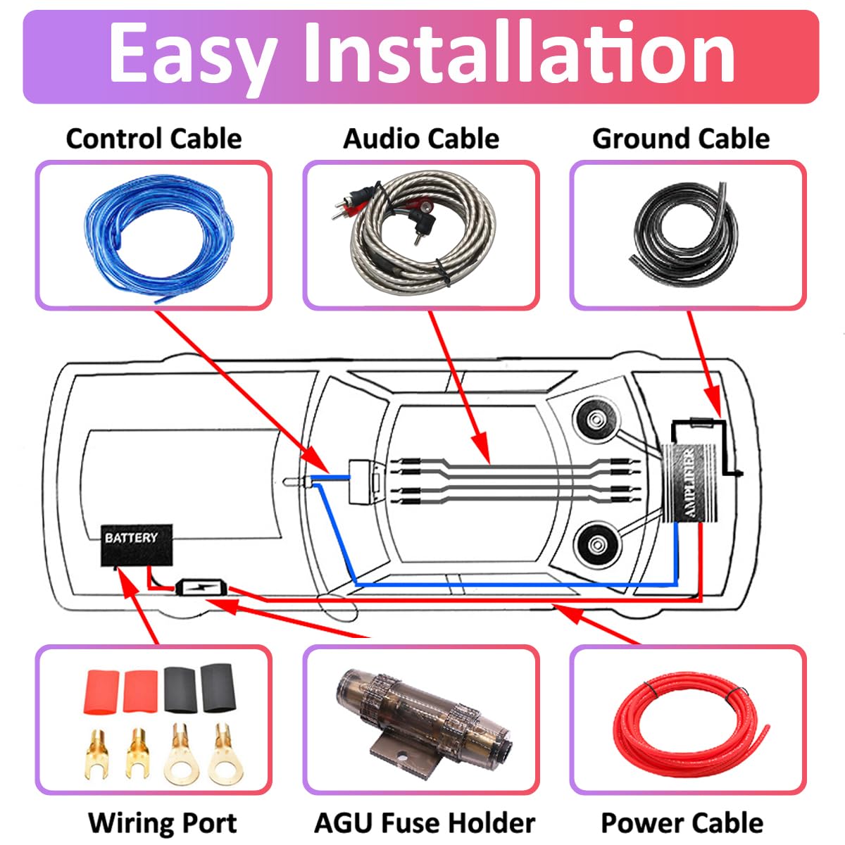 4GA Kit Cavi Amplificatore per Auto 4AWG Set di Cavo per Amplificatori 2500W Cablaggio Completo Ampli Installazione Audio Subwoofer Stereo Connettore RCA Fusibile