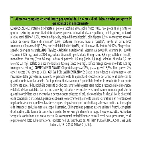 Natural Trainer Daily Nutrition Kitten & Young con Pollo Fresco