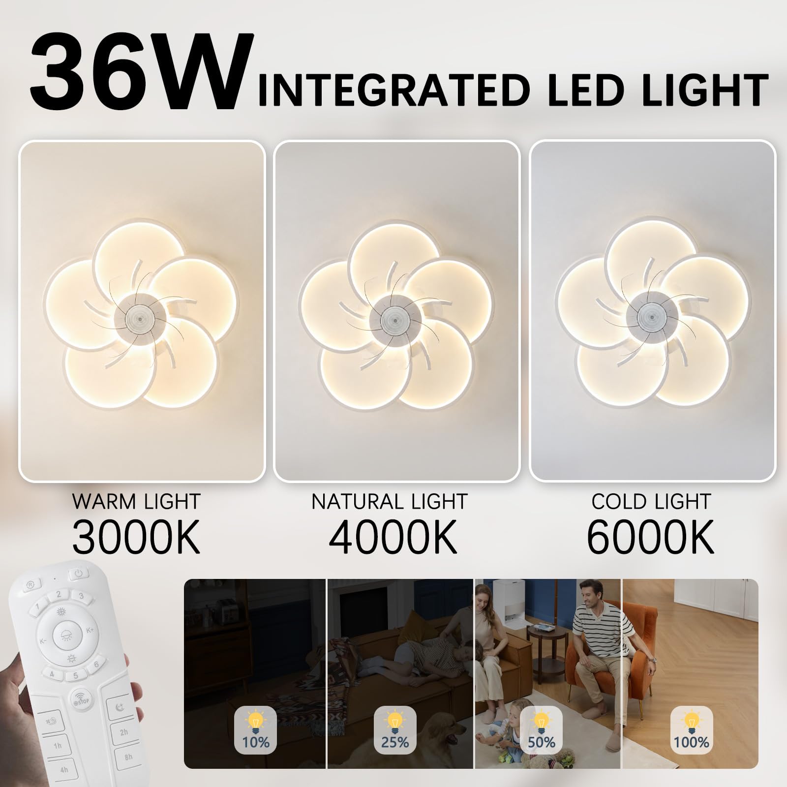 Bianco Lampadario Ventilatore LED Silenzioso Dimmerabile con APP,36W Ventilatore da Soffitto con Luce e Telecomando,6 Velocità,Reversibili,Timer,per Camere da Letto e Soggiorni