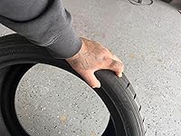 Review Image by Miguel Miguel