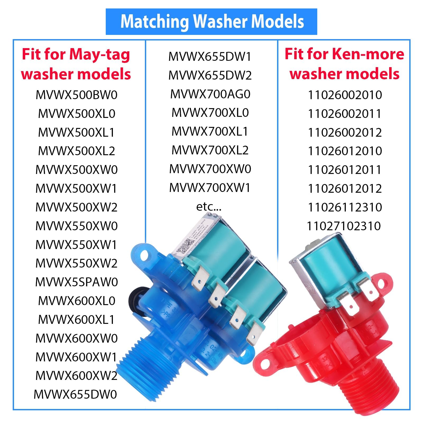 Amazon.com: Semzohc MVWX655DW1 W10240948 Washer Hot Water Inlet