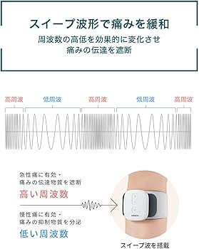 Amazon | オムロン ひざ電気治療バンド HV-F971 HV-F971-M ホワイト