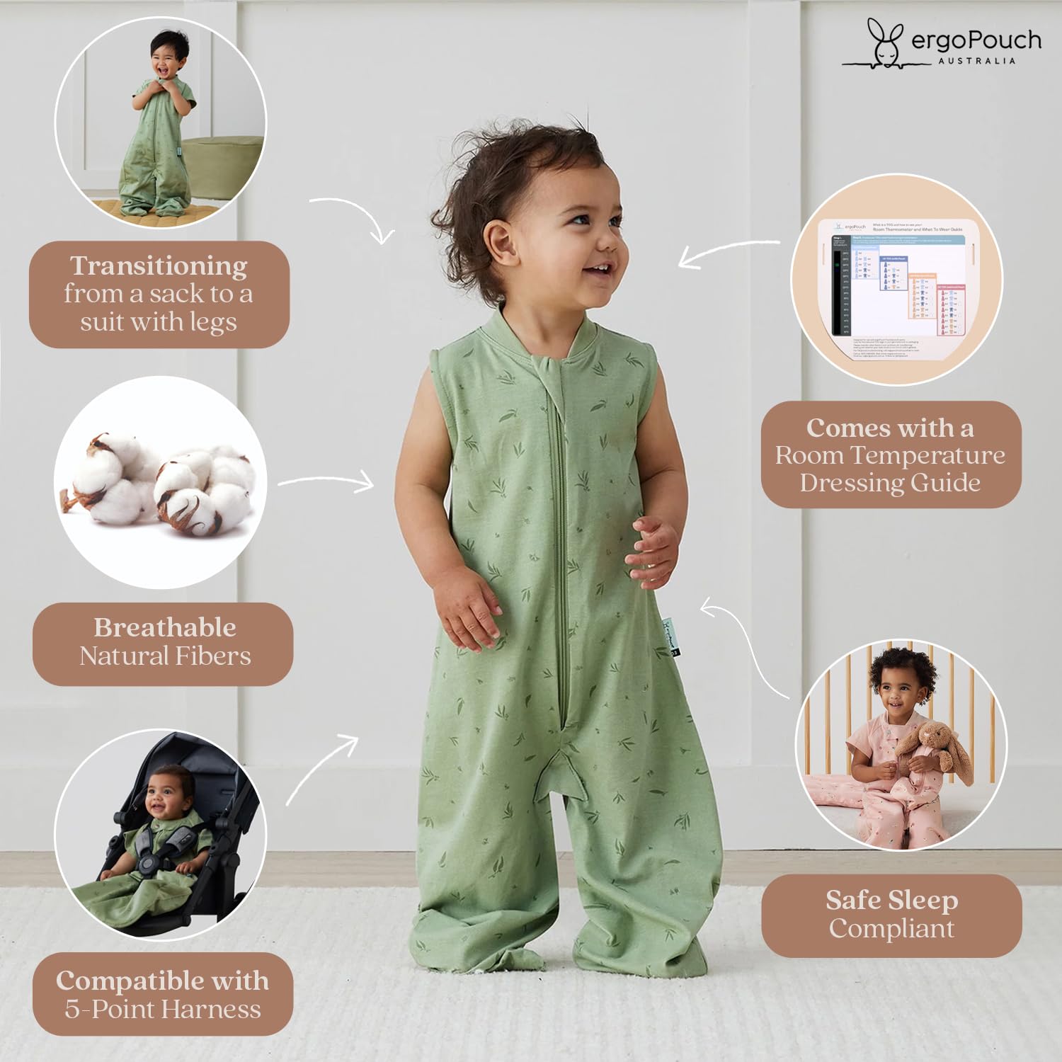 ergoPouch Schlafsack, 1,0 Tog, Baby-Schlafsack und tragbare Decke, 2-in-1 umwandelbarer Schlafsack
