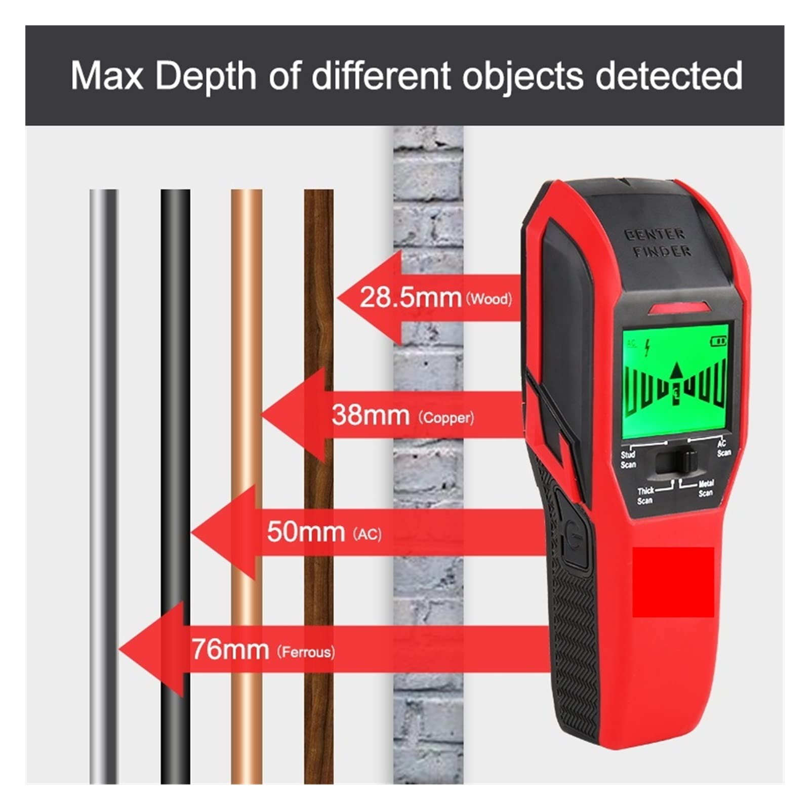 Detector de Montantes Detector de escáner Pared Buscador Pernos Metal no Ferroso Voltaje CA Cable Vivo Detección Madera Cobre con indicación zumbador