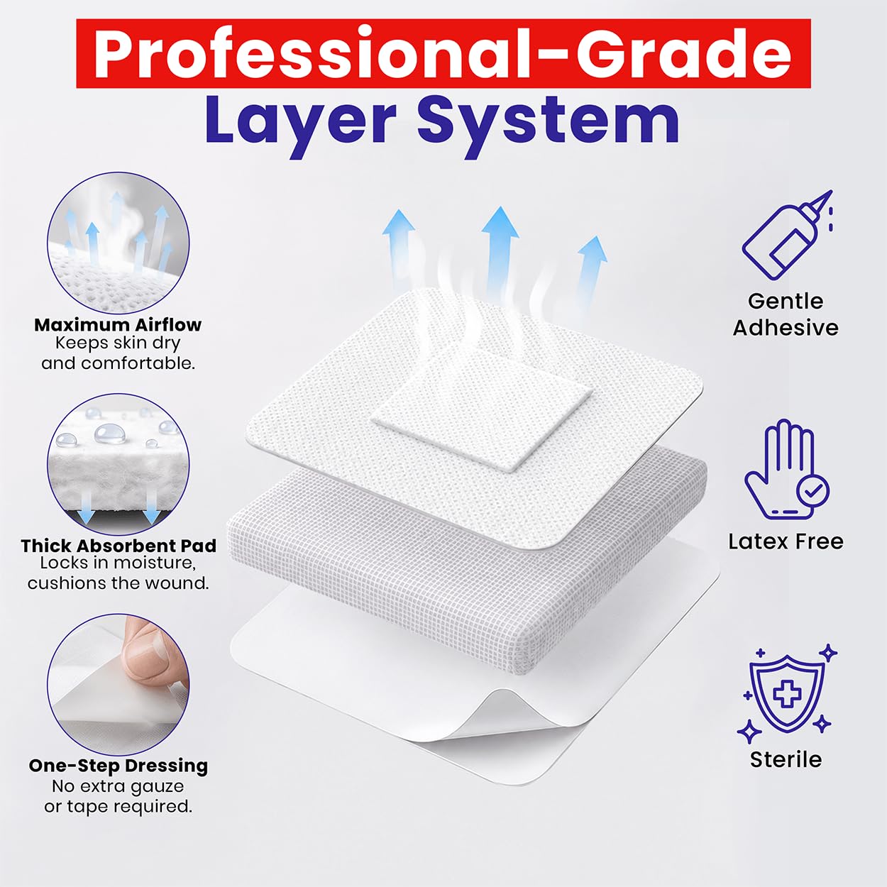 HEALQU Bordered Gauze Island Dressing - 50 Count, 2" x 2" Sterile Individually Wrapped Gauze Pads with Water-Resistant, Non-Woven Backing - Soft and Breathable Wound Dressing for First Aid and Medical — Amazon image 2
