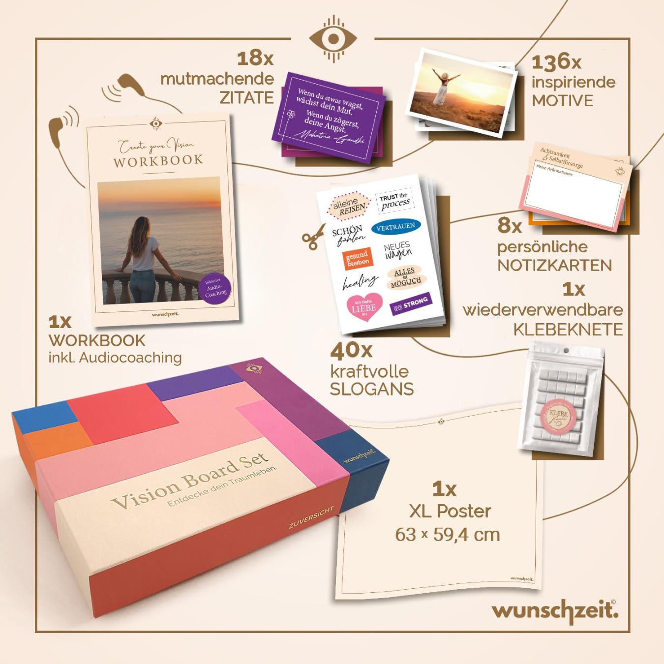 wunschzeit® Premium Vision Board Set | All-in-One Kit mit 162 Karten, 32-Seiten Workbook & XL-Poster | Klarheit, Träume manifestieren & Ziele erreichen | Inspirierendes Geschenk für Frauen