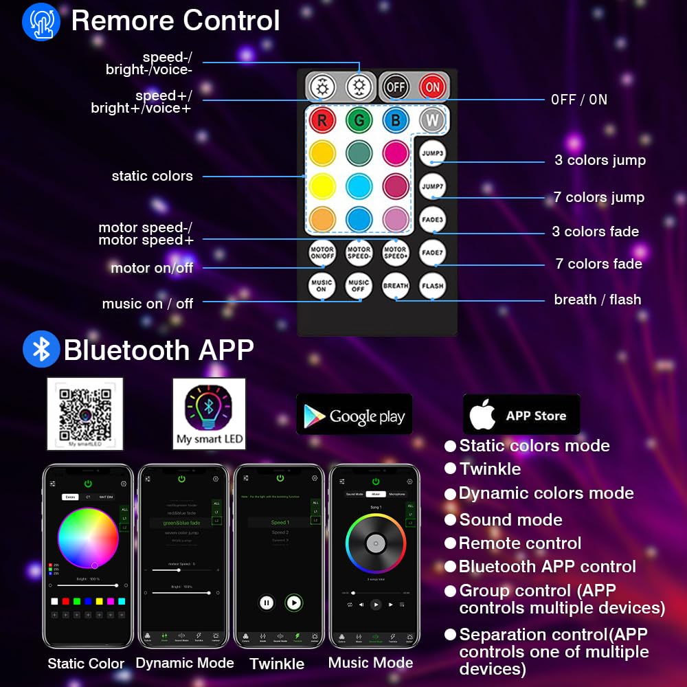 FIREWORK Twinkle 16W RGBW Starlight Headliner Kit, 550pcs 0.03in 13.1ft/4m Fiber Optic Star Lights for Car Home Ceiling with Music Mode & Bluetooth APP/Remote Control