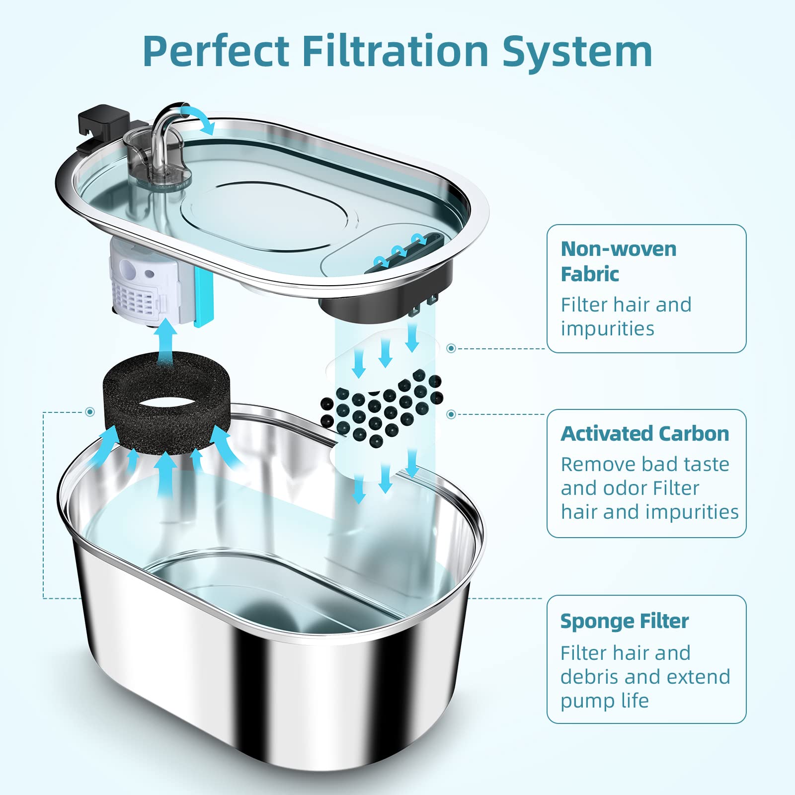 8-Quart Digital Air Fryer