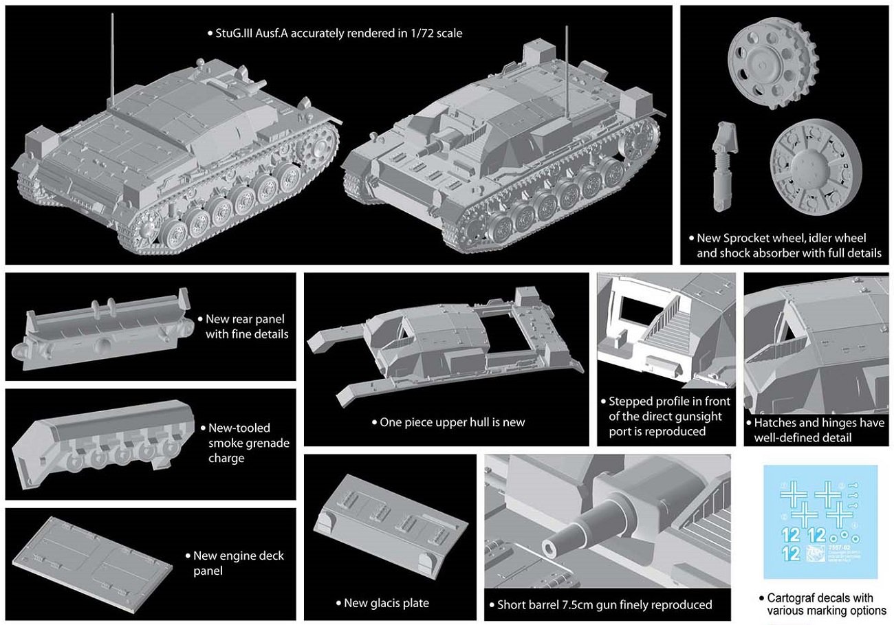 Dragon Models DR3601 Modèle de Voiture de Guerre en Plastique à Monter
