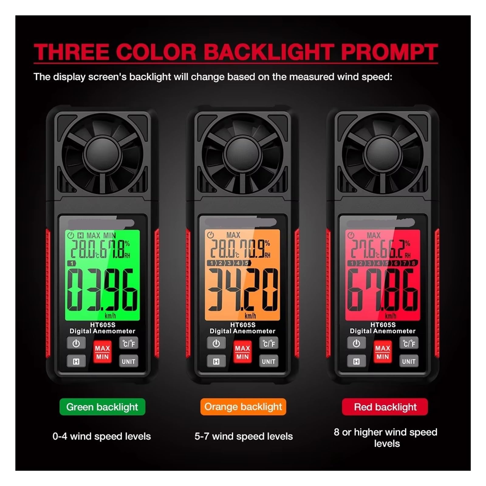 Anemómetro Digital HT605S, anemómetro de flujo aire, retroiluminación LCD, termómetro profesional 3 en 1, higrómetro