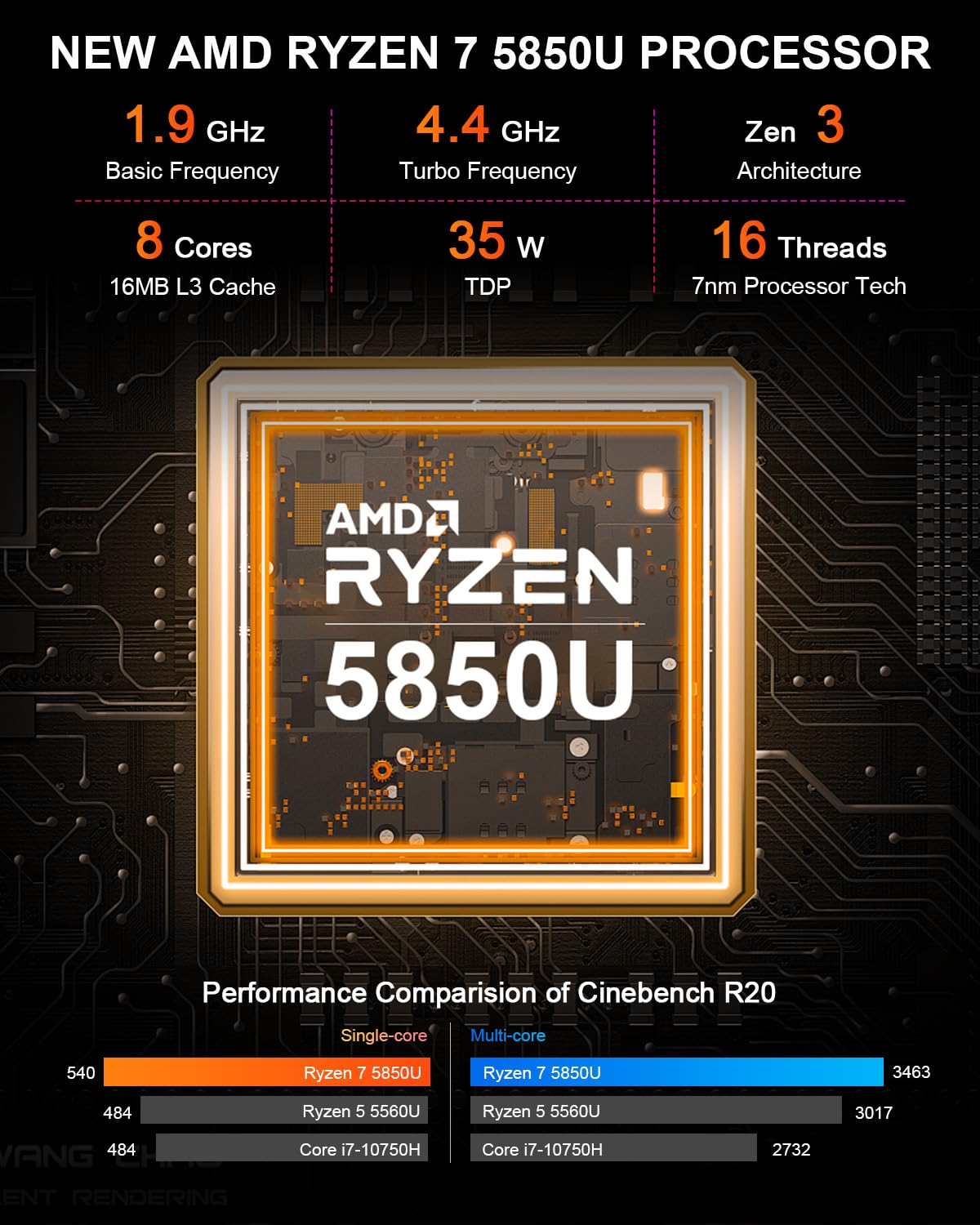 Beelink SER5 MAX 5800H 32GB DDR4、500G Amazon.co.jp: Beelink AMD Ryzen7 SER5 MAX 5800H ミニ PC、16GB DDR4