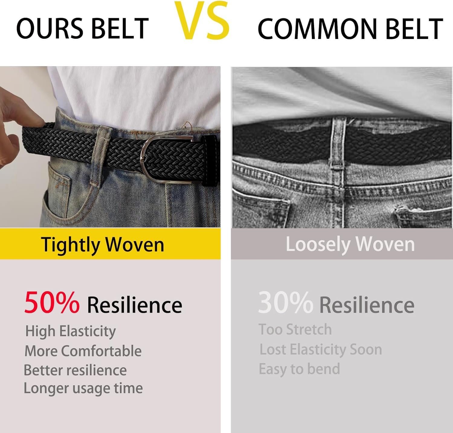 Stretch Woven Belts for Men and Women,Elastic Mens Golf Belt Casual for jeans,Unisex,110cm/43.31inch - Image 4