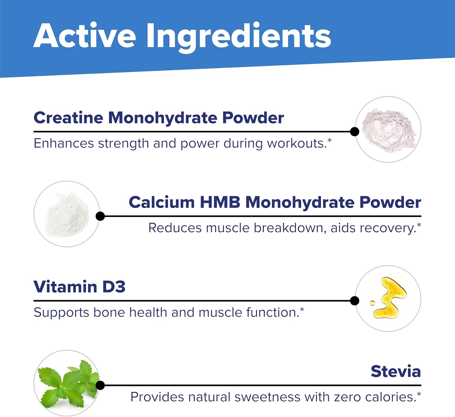 Superior Source Creatine HMB - Creatine Monohydrate for Muscle, Recovery & Exercise Support - Dye-Free - Unflavored, 8.75 oz