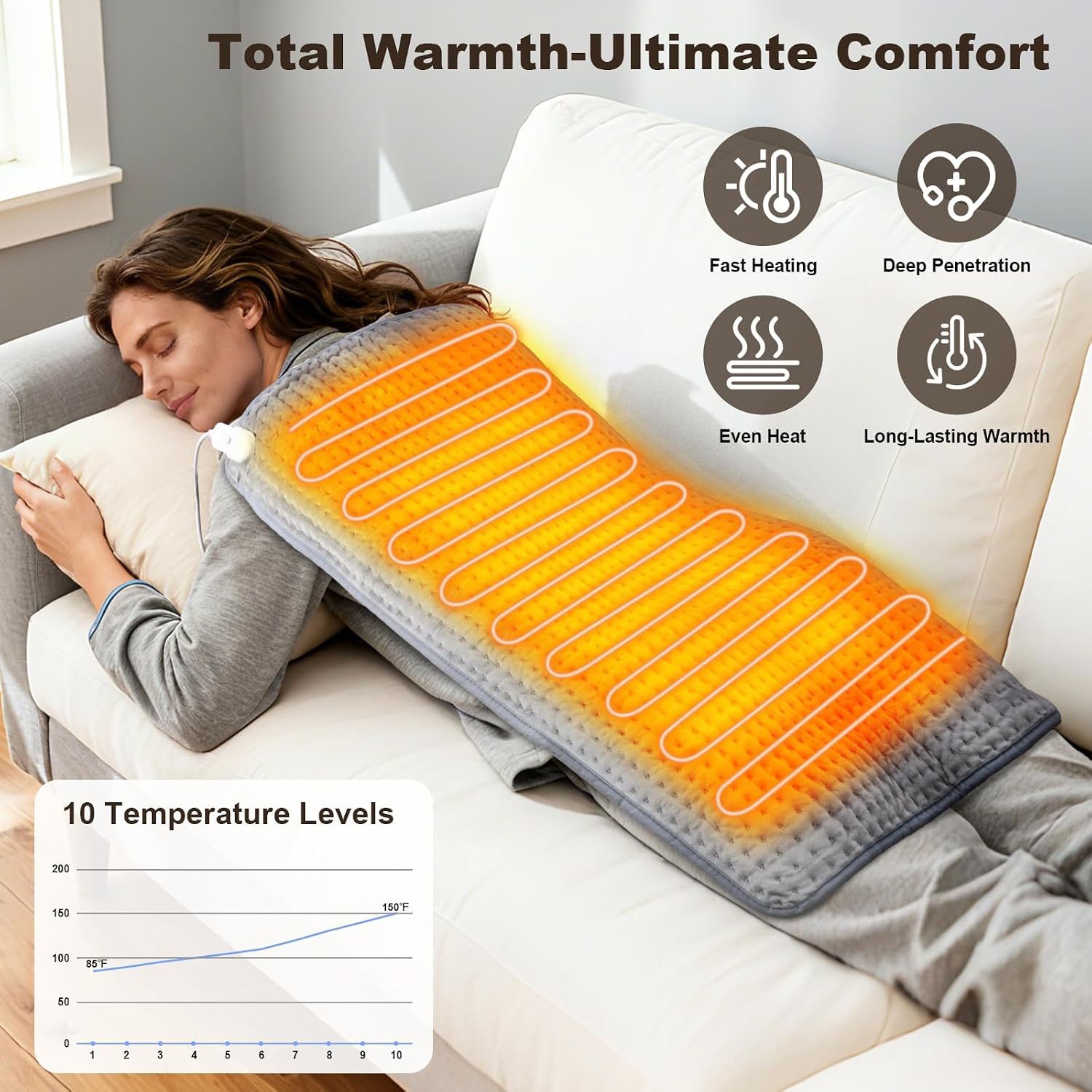Extra Large Heating Pad for Back Pain & Cramps Relief - 20"x40" Heated Throw Blanket, 10 Heat Modes & 3 Timer Settings, Machine Washable,Electric Throw