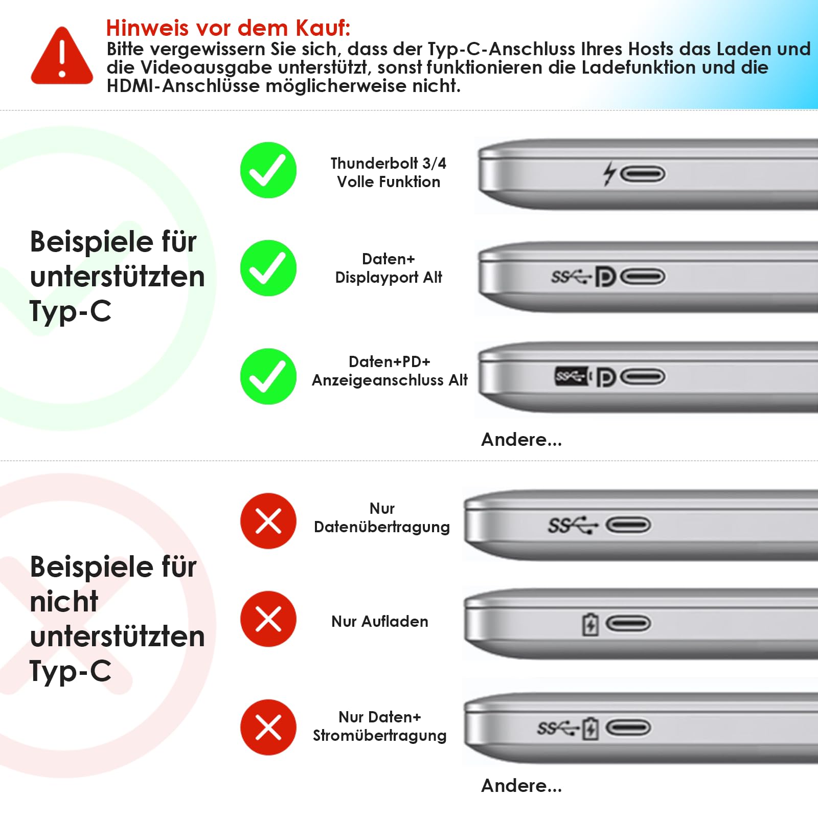 Laptop Docking Station, Docking Station 3 monitore mit 2* DP + HDMI,4K@144Hz,130 W PD-Ladegerät, USB-C/A 10 Gb,3* USB-A 5Gb, Audio, Gigabit-Ethernet,für Dell,HP,Lenovo,Windows System Computer