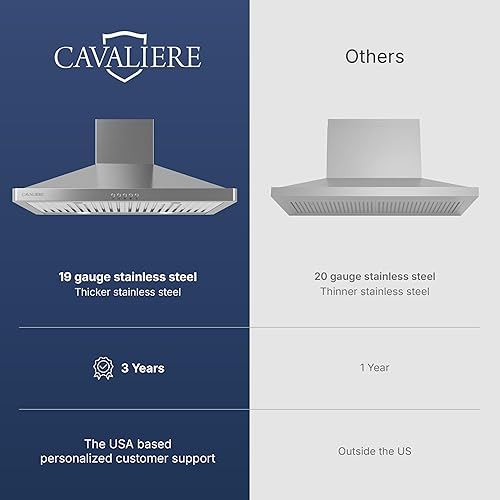 Miniatura 5 de CAVALIERE Campana extractora de montaje en pared de 30 pulgadas, 3 años de garantía, 400 CFM, ventilador de escape de cocina de acero inoxidable