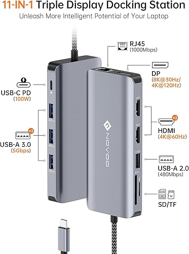 Miniatura 33 de NOVOO Hub USB C 4K a 60Hz HDMI Gigabit Ethernet 8 en 1 USB C adaptador multipuerto con HDMI, PD 100W, 2 USB-A, 1 puerto de datos USB-C, estación